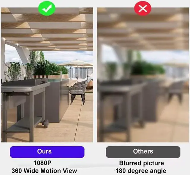 Alt view image 5 of 6 - 2023 New Light Bulb Camera, Wireless WiFi HD 5MP Security Light Bulb Camera, 360 Panoramic IP Camera, Indoor Outdoor, 1080P 2.4GHz WiFi Camera with Real-time Motion Detection, Alerts, Night Vision