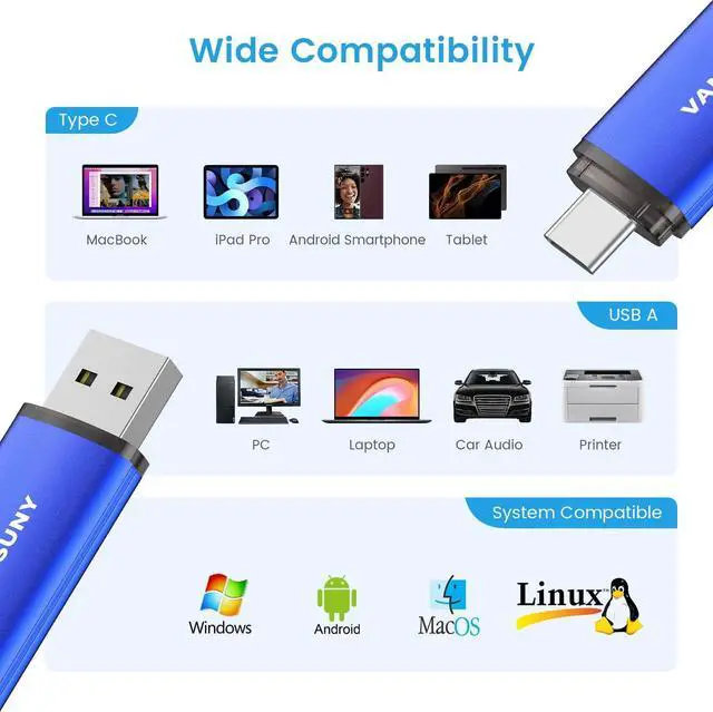 Alt view image 6 of 7 - 64GB 5 Pack USB Type-C Flash Drives 2-in-1 Dual Flash Drive USB A + USB C OTG Flash Drive for Android Smartphone Tablet Computer Laptop (Blue)