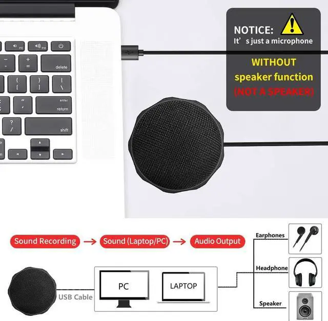 Alt view image 7 of 7 - USB Desktop and Laptop Computer Microphone, 360° Omnidirectional Condenser Mic, PC Microphone for Tele-Conference/Learning, Online Chatting, Gaming, Live Podcasting, Recording, Skype, M1