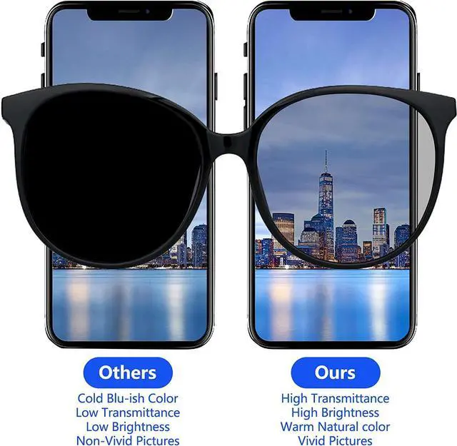 Alt view image 2 of 7 - for iPhone 11 Screen Replacement 6.1 Inch, Diykitpl 3D Touch LCD Digitizer Replacement for A2111, A2223, A2221, with Repair Tools Kit+Magnetic Screw Mats+Screen Protector+Waterproof Frame Adhesive