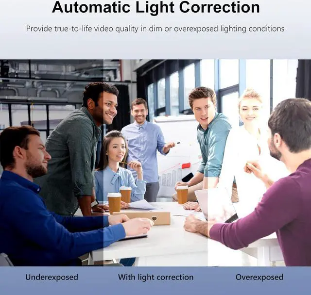 Alt view image 6 of 7 - Wide Angle Webcam,120 Degree Large View Spedal 920 Pro Video Conference Camera, Full HD 1080P Live Streaming Web Cam with Built-in Microphone, USB Webcam for Mac, PC, Laptop and Desktop