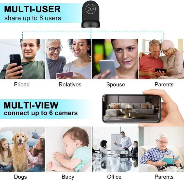 Alt view image 6 of 7 - Dome Security Camera, 2.4/5GHz Smart Indoor Baby/Pet Monitoring Cam with Wirless Charger, Motion Detection, Phone APP, Rotate Lens 251°Viewing Angle for Home Security