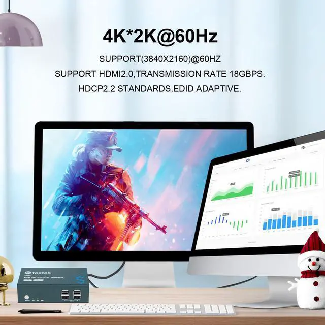 Alt view image 2 of 7 - HDMI KVM Switch Dual Monitor,4K@60Hz, KVM Switch 2 Monitor, Backward Compatible with USB 1.1, KVM Switches HDMI 2.0, HDCP 2.2, Button Switch