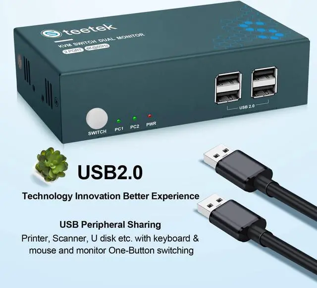 Alt view image 3 of 7 - HDMI KVM Switch Dual Monitor,4K@60Hz, KVM Switch 2 Monitor, Backward Compatible with USB 1.1, KVM Switches HDMI 2.0, HDCP 2.2, Button Switch