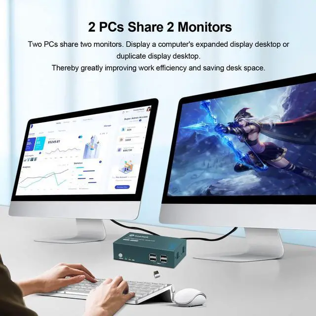 Alt view image 5 of 7 - HDMI KVM Switch Dual Monitor,4K@60Hz, KVM Switch 2 Monitor, Backward Compatible with USB 1.1, KVM Switches HDMI 2.0, HDCP 2.2, Button Switch