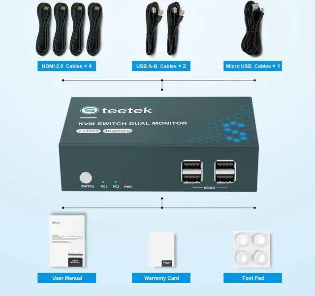 Alt view image 7 of 7 - HDMI KVM Switch Dual Monitor,4K@60Hz, KVM Switch 2 Monitor, Backward Compatible with USB 1.1, KVM Switches HDMI 2.0, HDCP 2.2, Button Switch