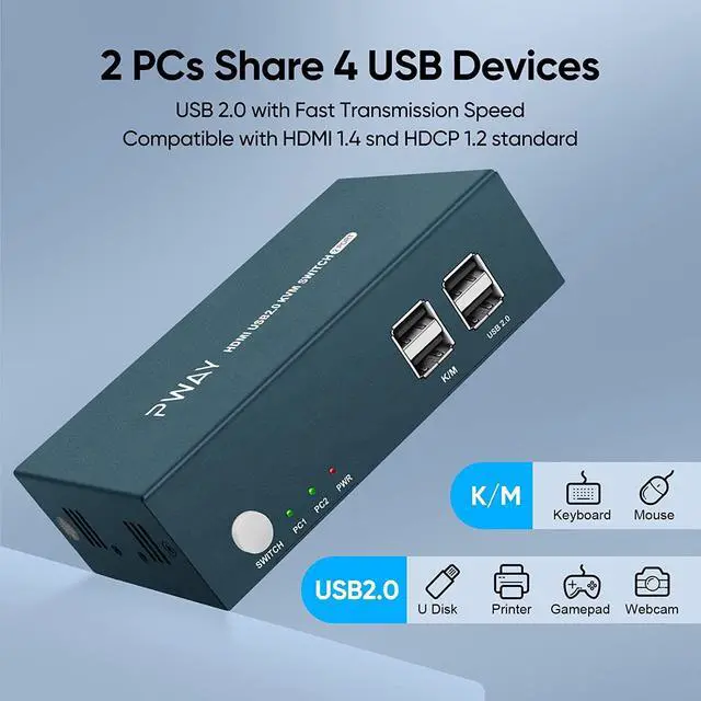 Alt view image 4 of 7 - Steetek USB-C KVM Switch 2 Port, Type-C KVM Switch, Support 4K@60Hz, 3 USB 2.0, Controll 2 Laptops by 1 Set of Keyboard & Mouse to Share 1 Monitor, Connect Type-C PD1/2 Port to Supply Power for Laptop
