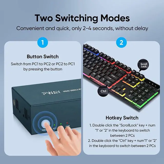 Alt view image 5 of 7 - Steetek USB-C KVM Switch 2 Port, Type-C KVM Switch, Support 4K@60Hz, 3 USB 2.0, Controll 2 Laptops by 1 Set of Keyboard & Mouse to Share 1 Monitor, Connect Type-C PD1/2 Port to Supply Power for Laptop