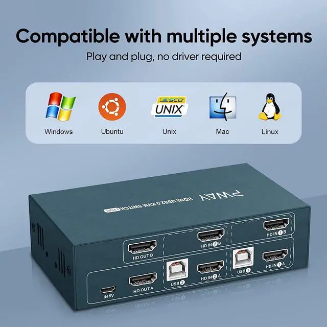 Alt view image 6 of 7 - Steetek USB-C KVM Switch 2 Port, Type-C KVM Switch, Support 4K@60Hz, 3 USB 2.0, Controll 2 Laptops by 1 Set of Keyboard & Mouse to Share 1 Monitor, Connect Type-C PD1/2 Port to Supply Power for Laptop