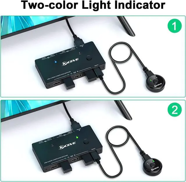 Alt view image 6 of 7 - USB Type-C HDMI KVM Switch 4K@60Hz,USB C +HDMI Switch for 2 Computers Share 1 Monitor and 4 USB Devices,Compatible with Thunderbolt 3,with 100 W Power Delivery,Wired Remote and 3 Cables Included