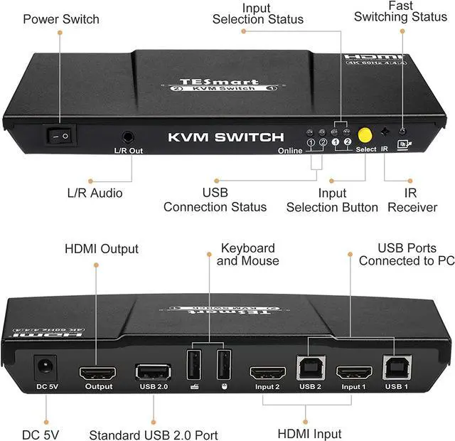 Alt view image 2 of 7 - HDMI 4K@60Hz Ultra HD 2x1 HDMI KVM Switch 3840x2160@60Hz 4:4:4 with 2 Pcs 5ft KVM Cables Supports USB 2.0 Devices Control up to 2 Computers/Servers/DVR (Black)