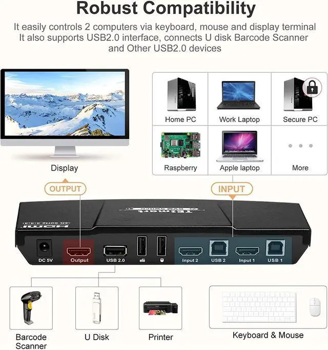 Alt view image 3 of 7 - HDMI 4K@60Hz Ultra HD 2x1 HDMI KVM Switch 3840x2160@60Hz 4:4:4 with 2 Pcs 5ft KVM Cables Supports USB 2.0 Devices Control up to 2 Computers/Servers/DVR (Black)