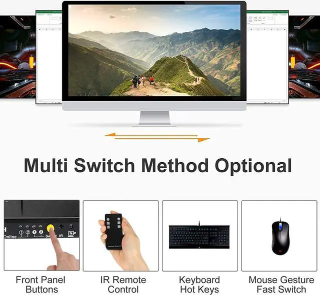 Alt view image 5 of 7 - HDMI 4K@60Hz Ultra HD 2x1 HDMI KVM Switch 3840x2160@60Hz 4:4:4 with 2 Pcs 5ft KVM Cables Supports USB 2.0 Devices Control up to 2 Computers/Servers/DVR (Black)