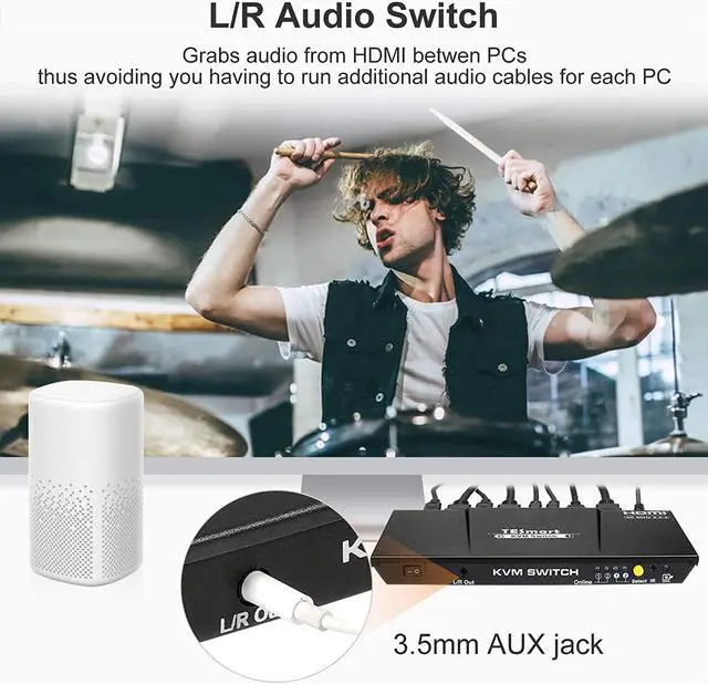 Alt view image 6 of 7 - HDMI 4K@60Hz Ultra HD 2x1 HDMI KVM Switch 3840x2160@60Hz 4:4:4 with 2 Pcs 5ft KVM Cables Supports USB 2.0 Devices Control up to 2 Computers/Servers/DVR (Black)