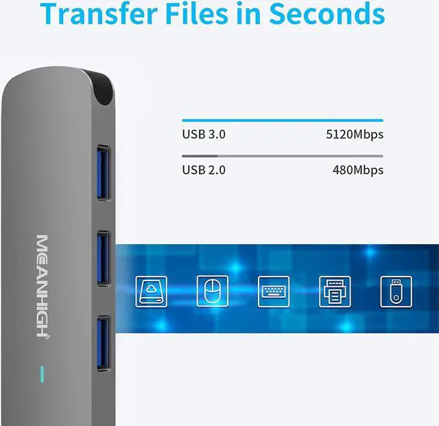 Alt view image 3 of 6 - USB Hub, 4-Port Dongle with USB 3.0, USB 2.0, Multiple USB Port Expander for Laptop, MacBook, Surface Pro, XPS, PC, Flash Drive, Mobile HDD (USB-A)