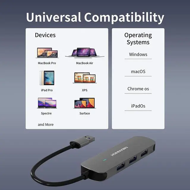 Alt view image 5 of 6 - USB Hub, 4-Port Dongle with USB 3.0, USB 2.0, Multiple USB Port Expander for Laptop, MacBook, Surface Pro, XPS, PC, Flash Drive, Mobile HDD (USB-A)