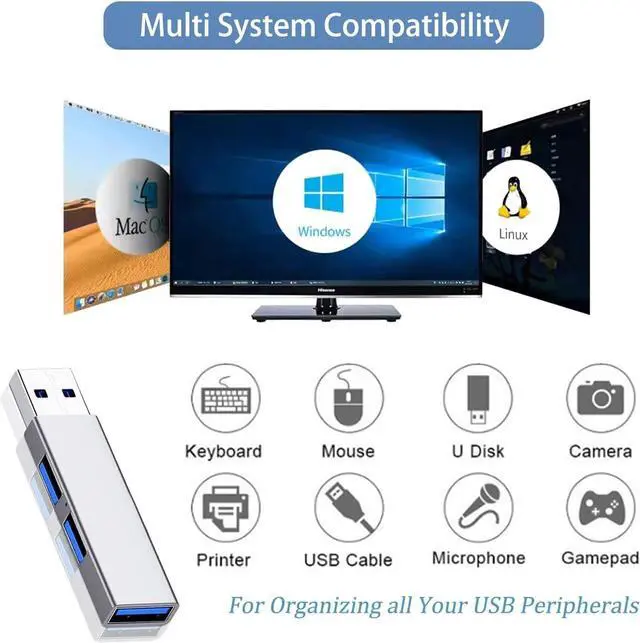 Alt view image 7 of 7 - USB 3.0 Hub, VIENON Aluminium 3-Port USB Hub USB Splitter USB Expander for Laptop, Xbox, Flash Drive, HDD, Console, Printer, Camera,Keyborad, Mouse