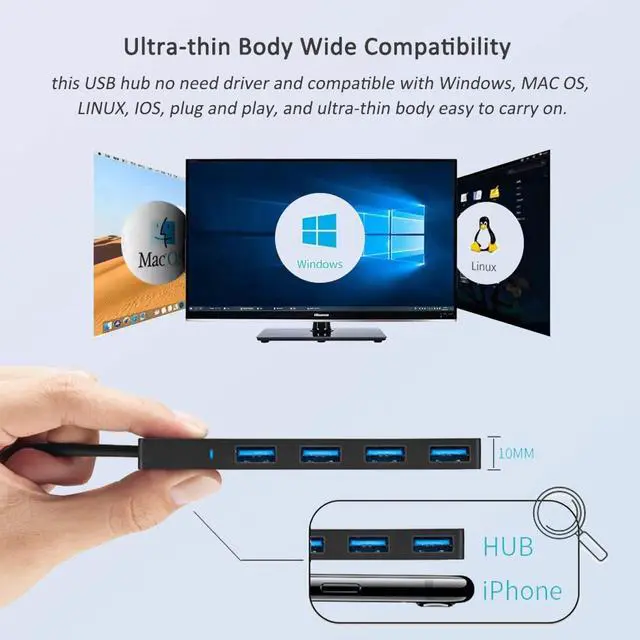 Alt view image 6 of 7 - USB Hub, VIENON 4-Port USB 3.0 Hub USB Splitter USB Expander for Laptop, Xbox, Flash Drive, HDD, Console, Printer, Camera,Keyborad, Mouse-3.3ft