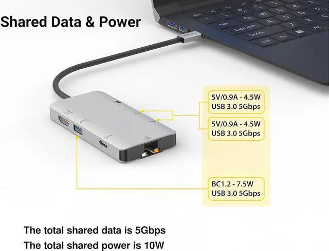 Alt view image 5 of 7 - EZQuest USB C Hub Docking Station 8 in 1 with 4K HDMI, 1 Gbit Ethernet, 3 USB A 3.0 Ports, 1 USB-C PD/Data, SD/Micro SD for Work and Travel, Compatible with MacBook/Dell/HP/Lenovo/Laptops