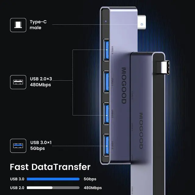 Alt view image 3 of 6 - USB C to USB Hub 4 Ports USB C to USB Hub Multiport Adapter USB C Splitter with USB 3.0 Port USB Type C Docking Station for MacBook Pro/Air2020/2019 Surface Pro and More