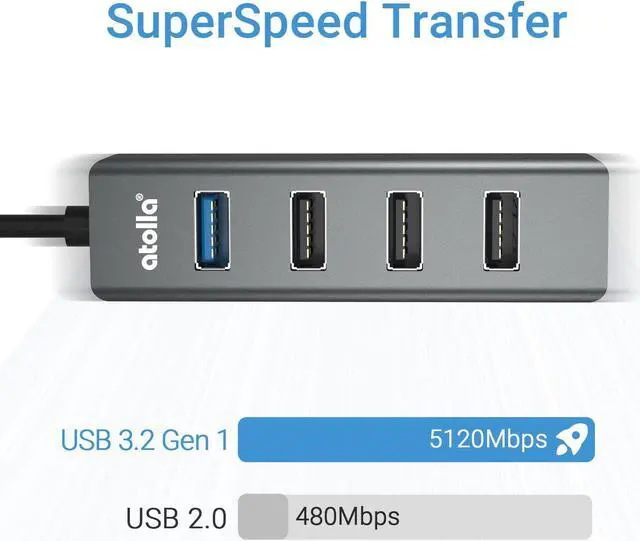Alt view image 4 of 7 - atolla USB C Hub, Aluminum USB C to USB Adapter with USB 3.0 Port & 3 USB 2.0 Ports for MacBook Pro/Air, iPad Pro, Chromebook, XPS and More