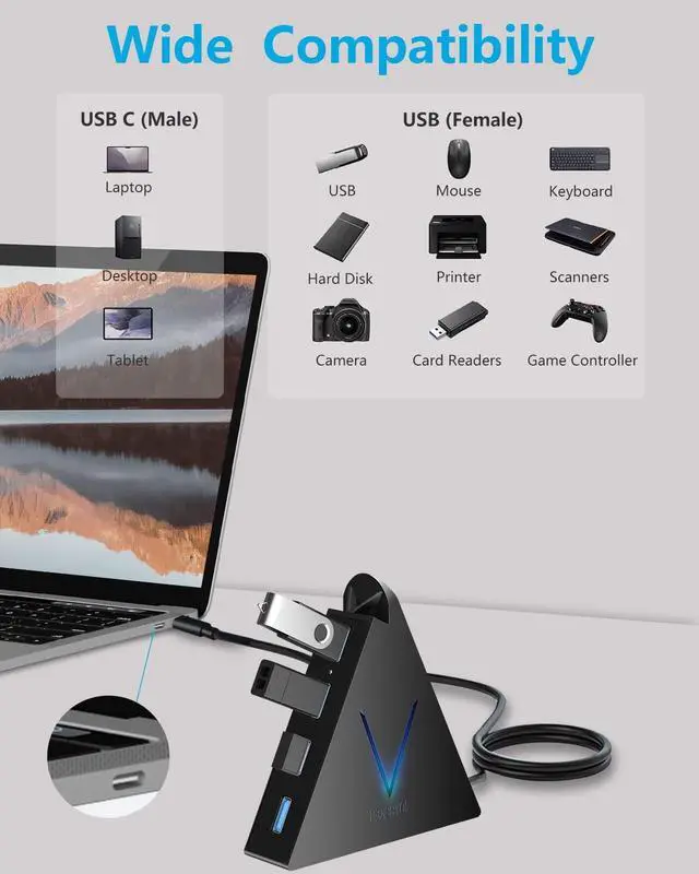 Alt view image 4 of 7 - USB C to USB Hub 4 Port, JoyReken Type C to USB Adapter with 4 USB 3.0 Ports, Thunderbolt 3 to Multiport USB 3.0 Hub, for MacBook, Mac Pro/Mini, iMac, Ps4, PS5, Surface Pro,Flash Drive