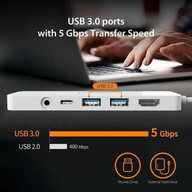 Alt view image 5 of 7 - j5create USB-C Mini Hub - 4K HDMI, 2 x USB 3.1 5Gbps, microSD & SD Card Reader, 3.5mm Audio Jack, 60W PD Pass-Through Charging (JCD373)