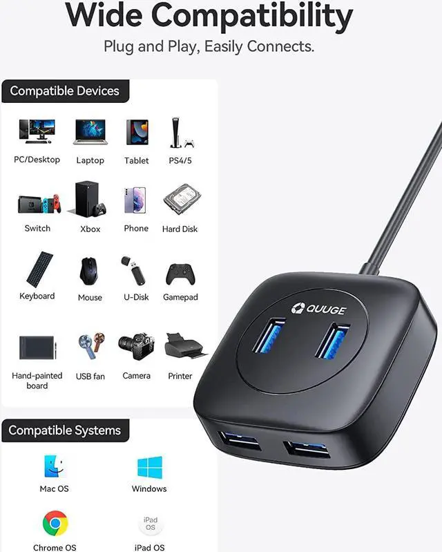 Alt view image 2 of 7 - USB Hub, USB 3.0 Hub with 4 USB A Port 5Gbps, 1.8ft Extension Cable, Micro Charging Port, USB Splitter USB Expander for Laptop, HDD, Flash Drive, MacBook, XPS, PS5, TV, PC, Switch More [Universal]