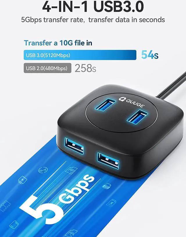Alt view image 4 of 7 - USB Hub, USB 3.0 Hub with 4 USB A Port 5Gbps, 1.8ft Extension Cable, Micro Charging Port, USB Splitter USB Expander for Laptop, HDD, Flash Drive, MacBook, XPS, PS5, TV, PC, Switch More [Universal]