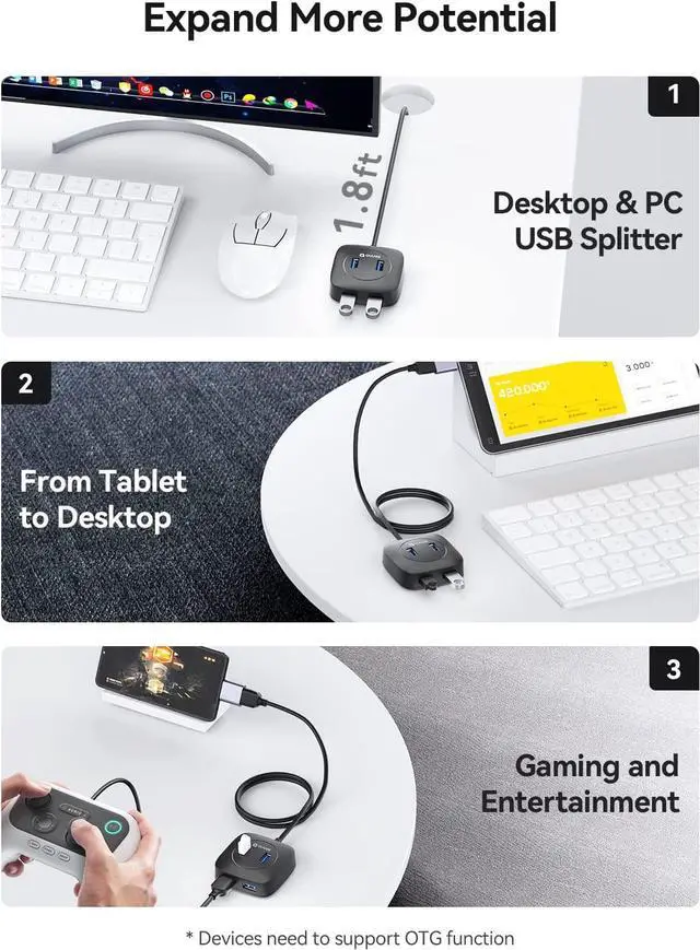 Alt view image 6 of 7 - USB Hub, USB 3.0 Hub with 4 USB A Port 5Gbps, 1.8ft Extension Cable, Micro Charging Port, USB Splitter USB Expander for Laptop, HDD, Flash Drive, MacBook, XPS, PS5, TV, PC, Switch More [Universal]