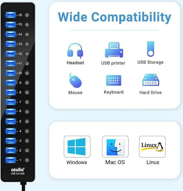 Alt view image 5 of 7 - Power USB Hub 3.0, atolla 16 Port USB Splitter with 12V/6A Power Adapter and Individual Switches, High-Speed Data Transfer for Laptop, PC, Mac, and More Devices