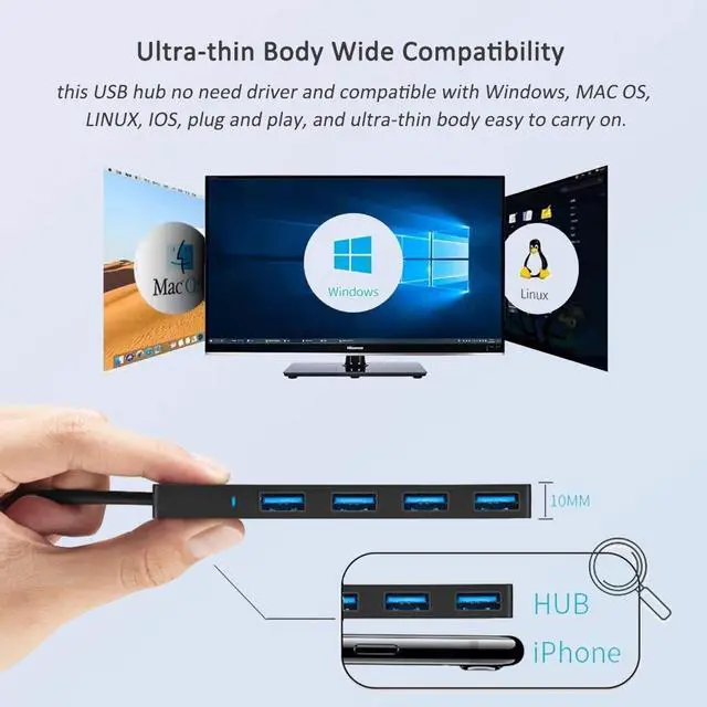 Alt view image 6 of 7 - USB Hub 3.0, ANKKY 4-Port USB 3.0 Hub USB Splitter USB Expander for Laptop, Xbox, Flash Drive, HDD, Console, Printer, Camera,Keyborad, Mouse-1FT