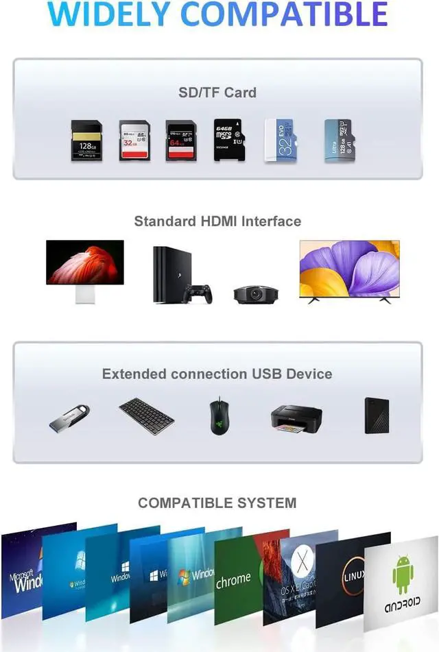Alt view image 6 of 7 - UtechSmart USB C Hub, 4K@60Hz USB C to HDMI Adapter for MacBook Pro Air, 6 in 1 USB C Dongle Compatible for USB C Laptop and Type C Devices (100W PD Port/HDMI/SD/TF Card Reader/2*USB3.0)