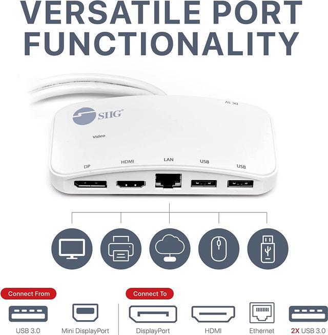 Mini DisplayPort Video Dock with USB 3.0 LAN Hub