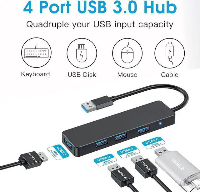Alt view image 2 of 7 - USB Hub 3.0,TYRINHAI USB Port Hub,USB Port Expander,USB Splitter for Laptop,PC,Computers,TV,Surface Pro,Mobile HDD.