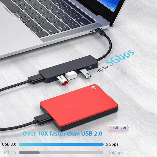 Alt view image 3 of 7 - USB Hub 3.0,TYRINHAI USB Port Hub,USB Port Expander,USB Splitter for Laptop,PC,Computers,TV,Surface Pro,Mobile HDD.