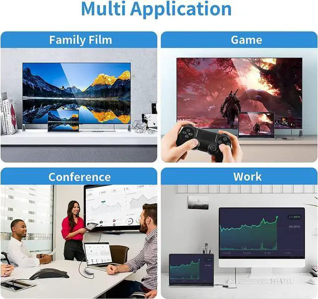 Alt view image 7 of 7 - USB C to Ethernet Adapter, USB C Hub with 1Gbps RJ45 Docking Station 4K HDMI, Up to 100W Pd Port, 3 USB 3.0 Ports, Compatible for MacBook Pro, Chromebook, Lenovo, Dell, XPS, Surface and USB C Devices