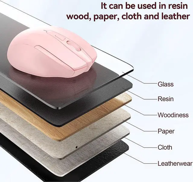 Alt view image 3 of 5 - TECKNET Wireless Mouse, 2.4GHz Ergonomic Computer Mouse, Portable Cordless Mice, Mouse for Laptop, 6 Buttons USB Mouse for Chromebook, Ergo Grip, 24 Months Battery - Pink