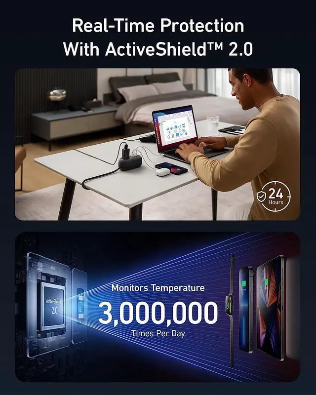 Alt view image 5 of 6 - GaNPrime 65W Charging Station 3ft 615 USB-C 5-in-1 Power Strip for Travel and Work with 2AC 2 USB-C 1 USB-A Power Delivery for iPhone 16/16 Plus/16 Pro/16 Pro Max and More