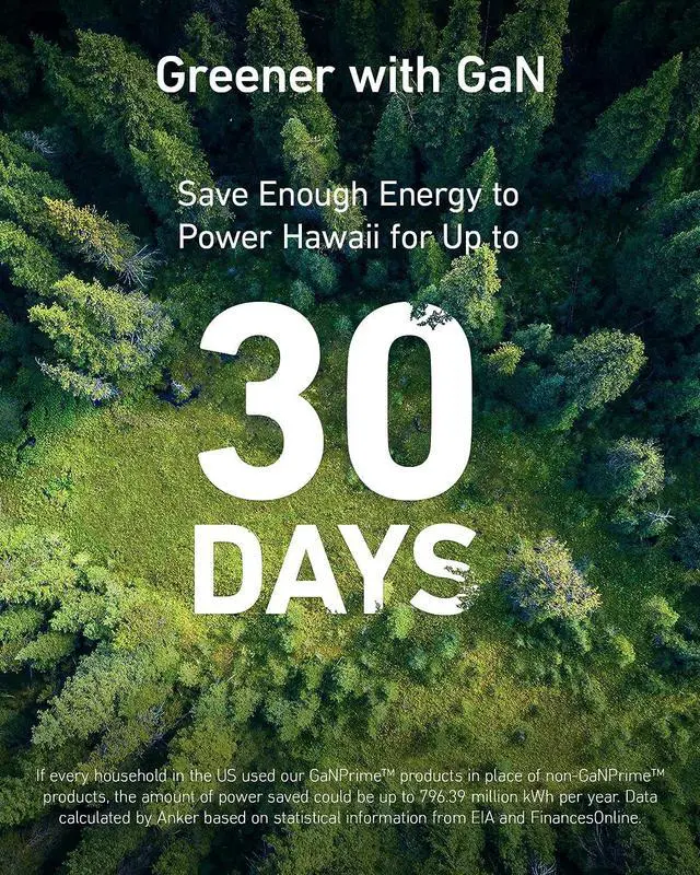 Alt view image 6 of 6 - GaNPrime 65W Charging Station 3ft 615 USB-C 5-in-1 Power Strip for Travel and Work with 2AC 2 USB-C 1 USB-A Power Delivery for iPhone 16/16 Plus/16 Pro/16 Pro Max and More