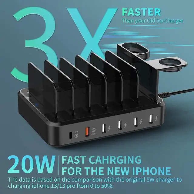 Alt view image 2 of 7 - Charging Station for Multiple Devices 68W 6 Ports USB Charger Station with 20W PD USB-C Fast Charging 8 Short Charging Cables Included Compatible with iPhone 15/14 /13/12 Galaxy iPad Tablets