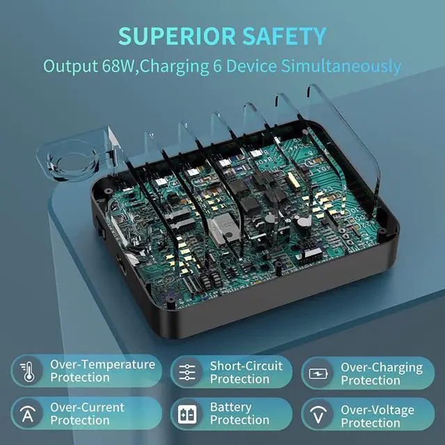 Alt view image 5 of 7 - Charging Station for Multiple Devices 68W 6 Ports USB Charger Station with 20W PD USB-C Fast Charging 8 Short Charging Cables Included Compatible with iPhone 15/14 /13/12 Galaxy iPad Tablets
