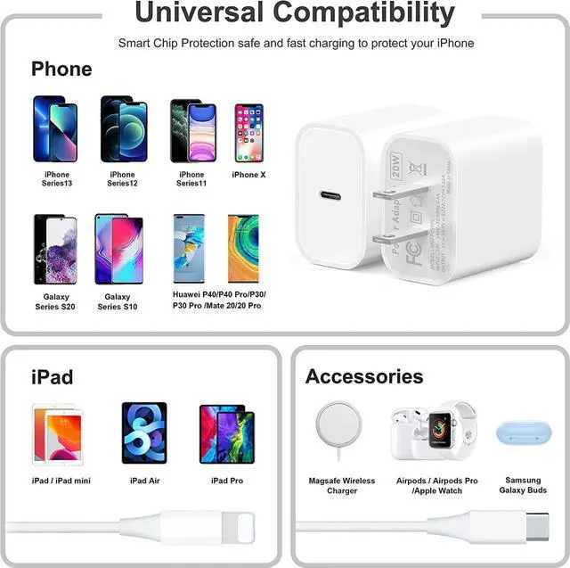 Alt view image 3 of 7 - USB C Wall Charger, 2-Pack 20W Fast Charger Block, Type C PD Power Delivery Charging Block Plug for iPhone 11/12/13/14/15/Pro Max, XS/XR/X, iPad Pro, AirPods Pro, Samsung Galaxy and More(White)