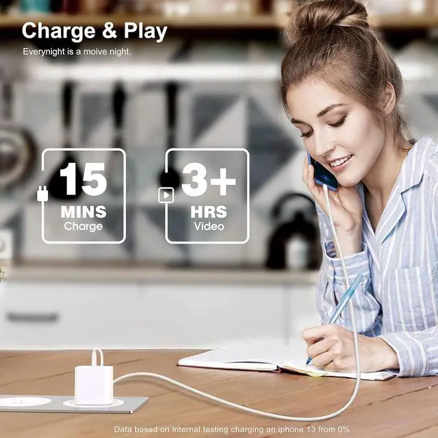 Alt view image 4 of 7 - USB C Wall Charger, 2-Pack 20W Fast Charger Block, Type C PD Power Delivery Charging Block Plug for iPhone 11/12/13/14/15/Pro Max, XS/XR/X, iPad Pro, AirPods Pro, Samsung Galaxy and More(White)