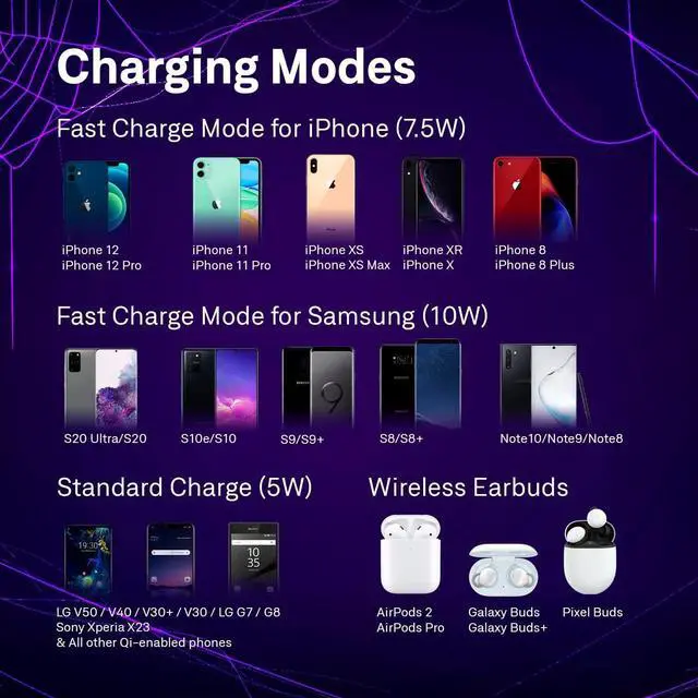 Alt view image 6 of 7 - Disney Tim Burtons The Nightmare Before Christmas Wireless Charging Pad - Jack Skellington and Sally Wireless Charger- The Nightmare Before Christmas Fan Gifts for Women and Men
