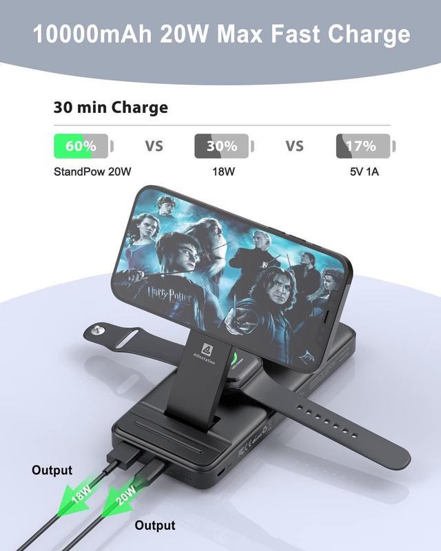 Magsafe Charger + 20W USB-C Power Adapter