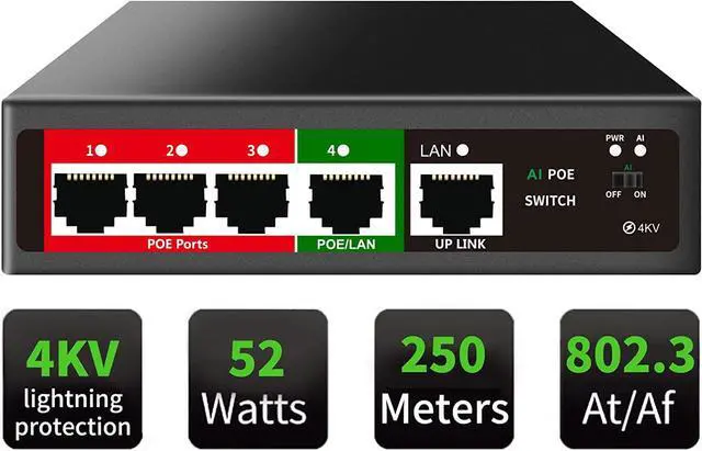 Main image of STEAMEMO 5 Port AI PoE Switch (4 POE Ports +1 Uplink), 802.3af/at PoE 100Mbps, 52W Built-in Power, Extend to 250Meter, Unmanaged Metal Plug and Play