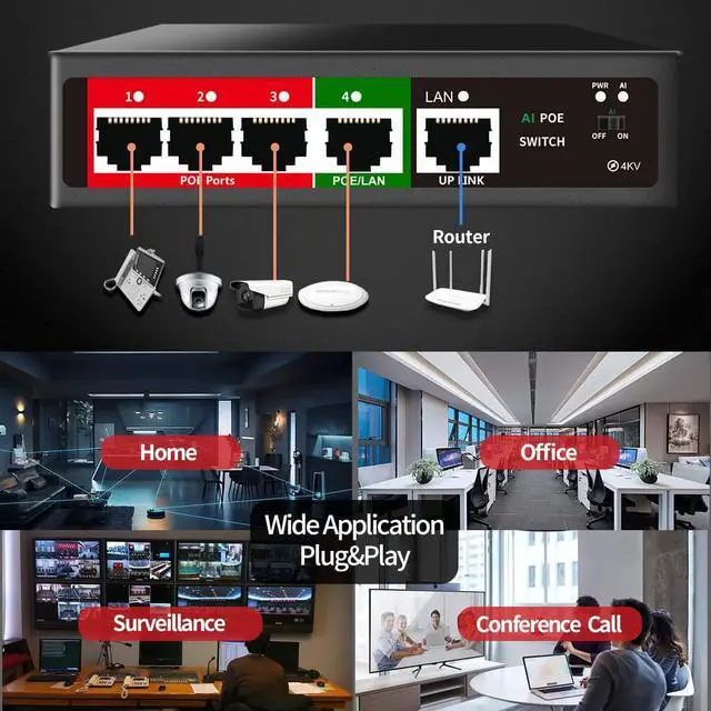 Alt view image 7 of 7 - STEAMEMO 5 Port AI PoE Switch (4 POE Ports +1 Uplink), 802.3af/at PoE 100Mbps, 52W Built-in Power, Extend to 250Meter, Unmanaged Metal Plug and Play