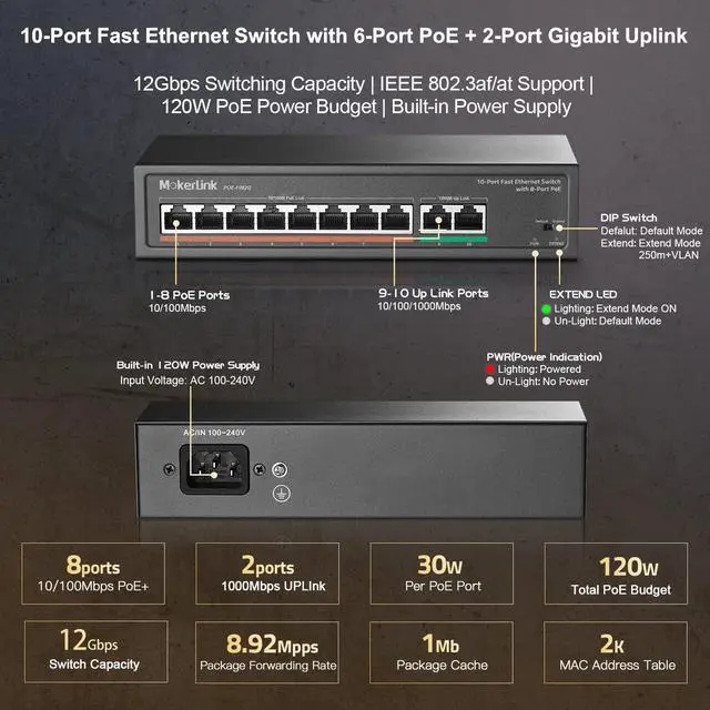 Alt view image 6 of 7 - MokerLink 8 Port PoE Switch with 2 Gigabit Uplink, 802.3af/at PoE+ 100Mbps, 120W Built-in Power, Extend to 250Meter, Metal Plug & Play