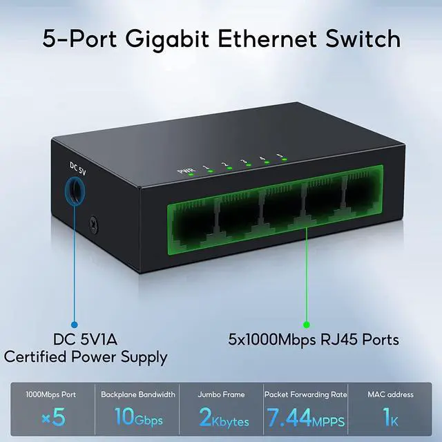 Alt view image 2 of 7 - 5 Port Gigabit Ethernet Switch|Mini Metal Housing Switch|Plug&Play|Fanless Design| Desktop Ethernet Splitter |Quiet Unmanaged Network Switch